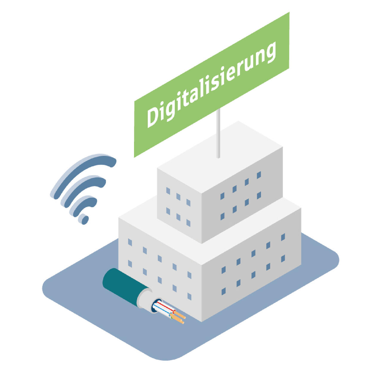 Digitalisierung
