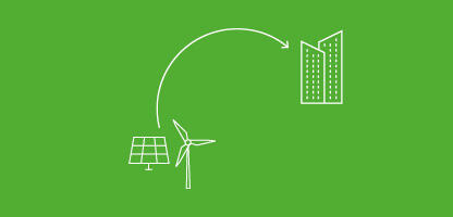 100% Strom aus erneuerbaren Energien der bankeigenen Immobilien