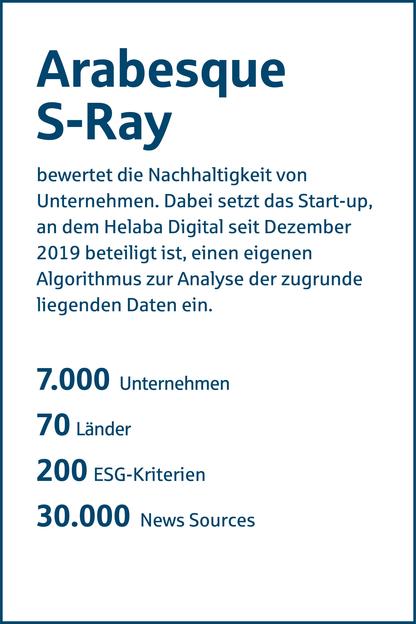 Arabesque S-Ray